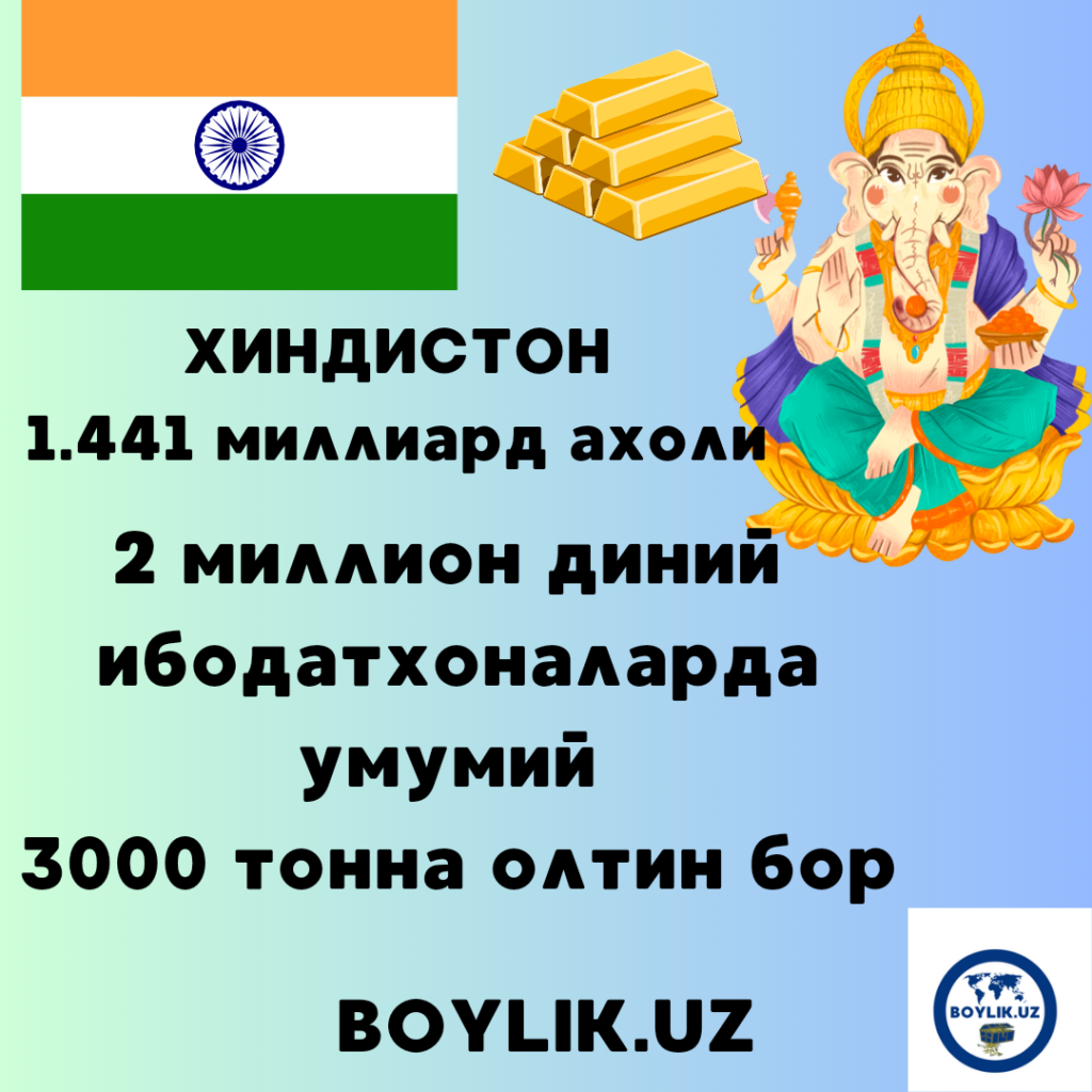 BOYLIK.UZ_20241007_081523_0001